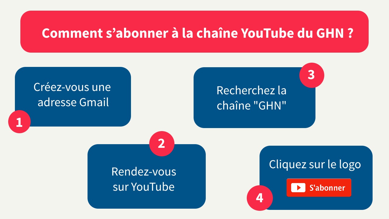 comment s'abonner à la Chaine youtube du GHN